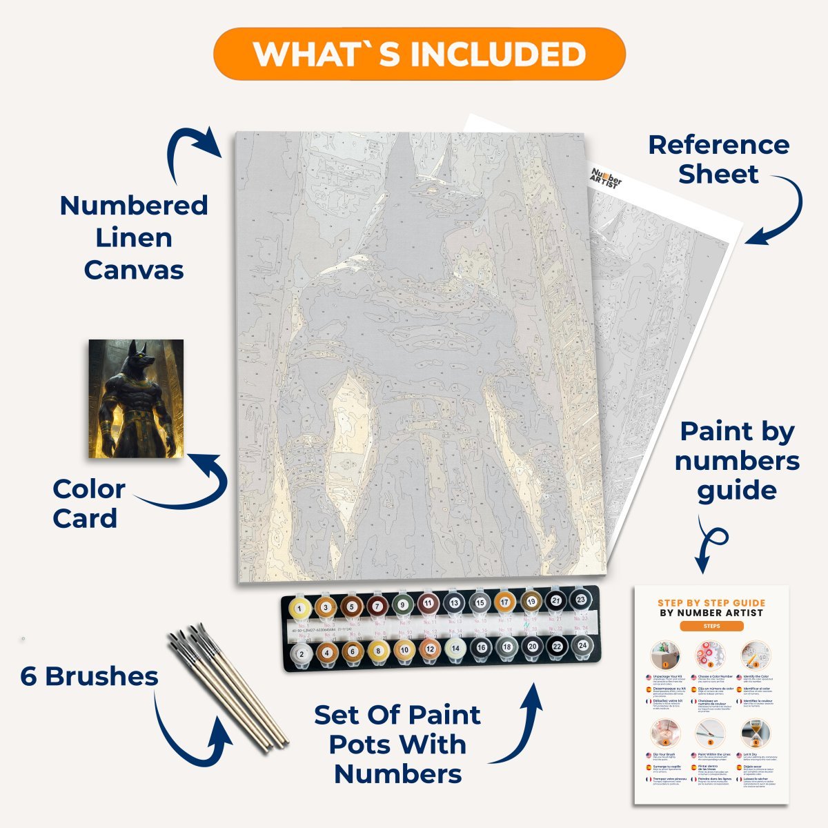 Anubis