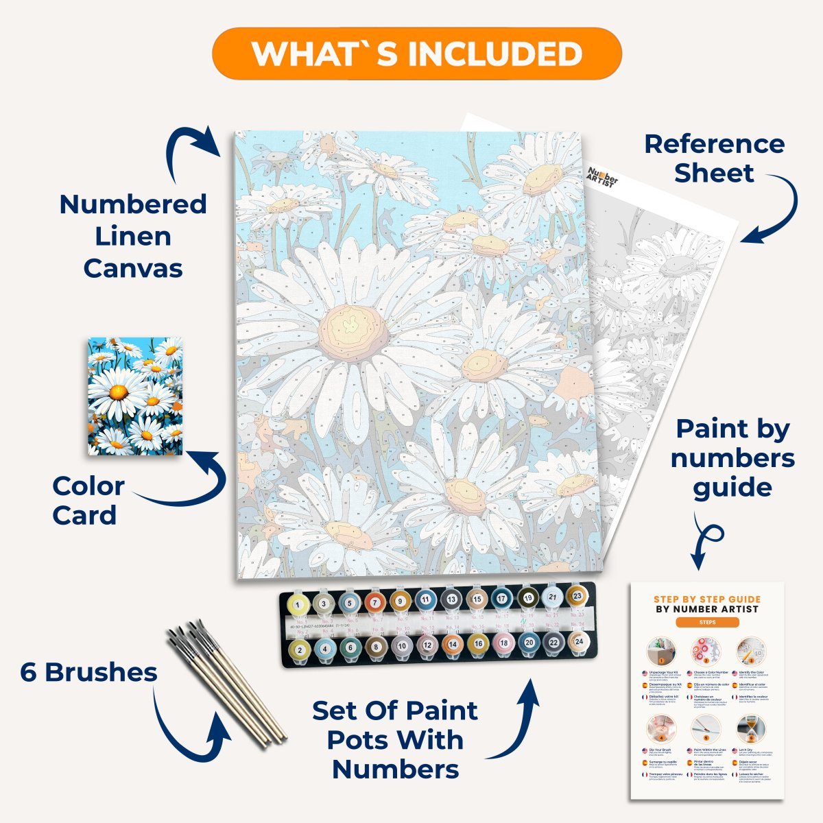 Daisy Delight
